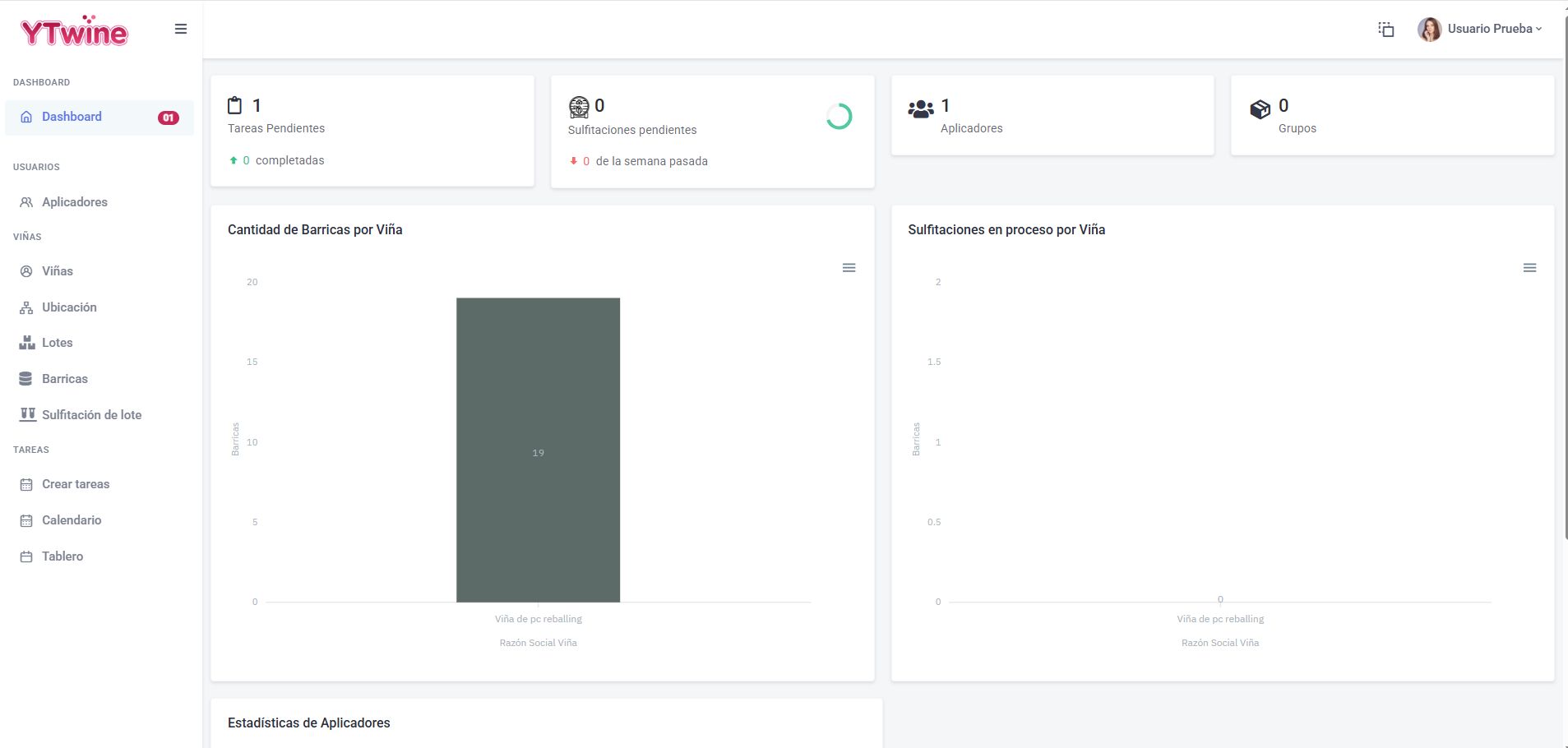 YTWine: software para gestión de bodegas - Imagen 5